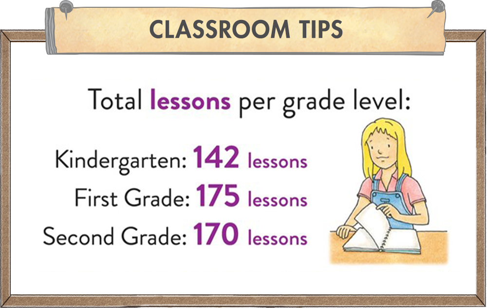 Classroom Tips
